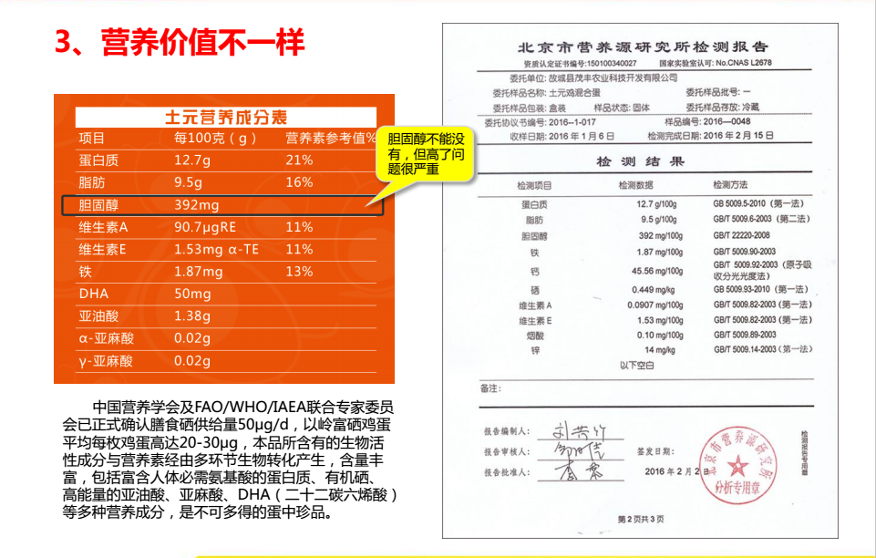 土元雞蛋好在哪里——營(yíng)養價(jià)值不一樣